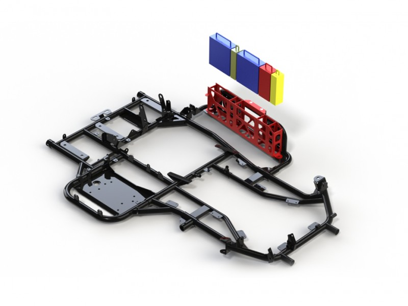 #KartPlanetBLOG /