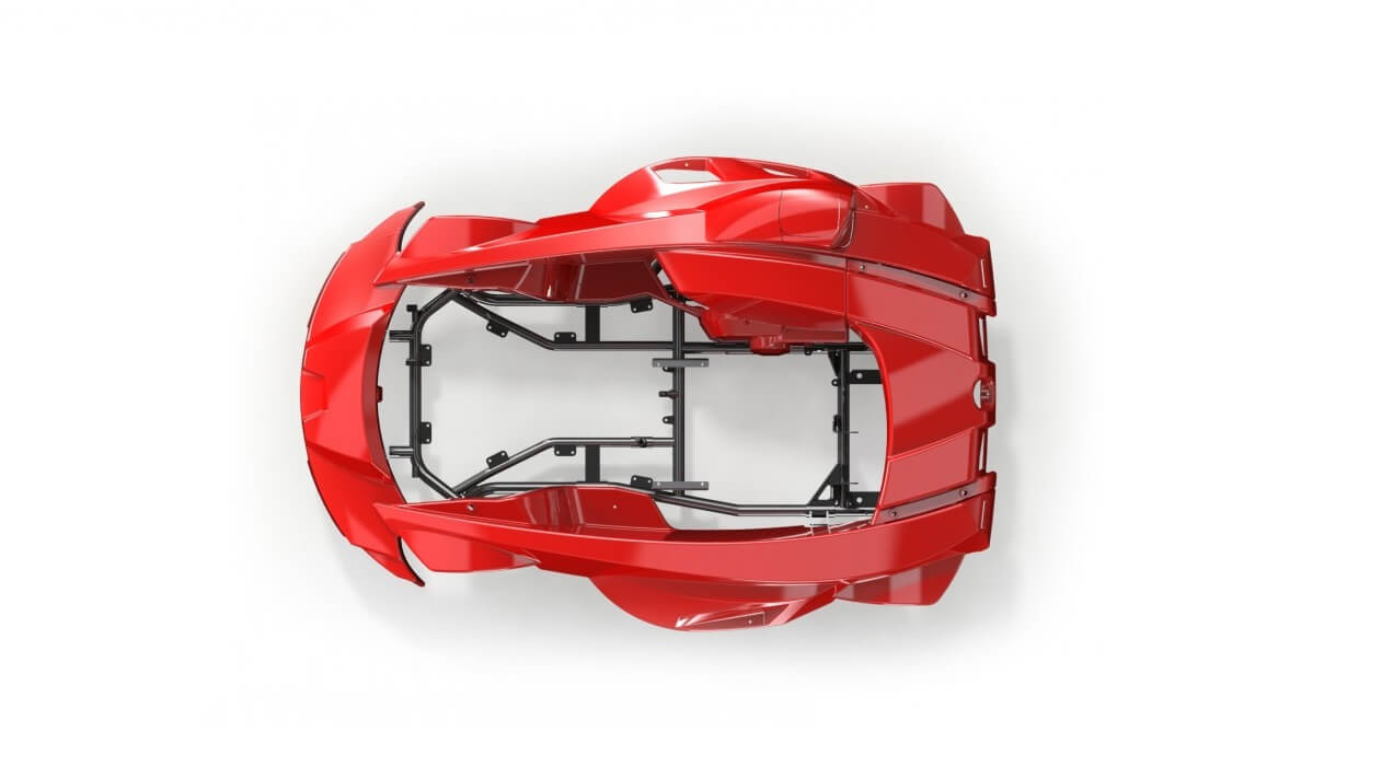 #KartPlanetBLOG / 